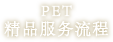 PET精品服务流程