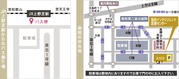 JR上野芝駅からのバス乗り場と病院の所在地